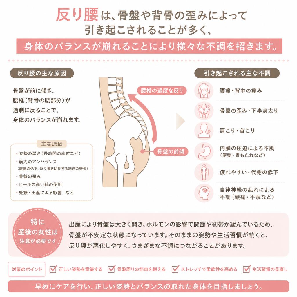 反り腰の仕組みとその影響