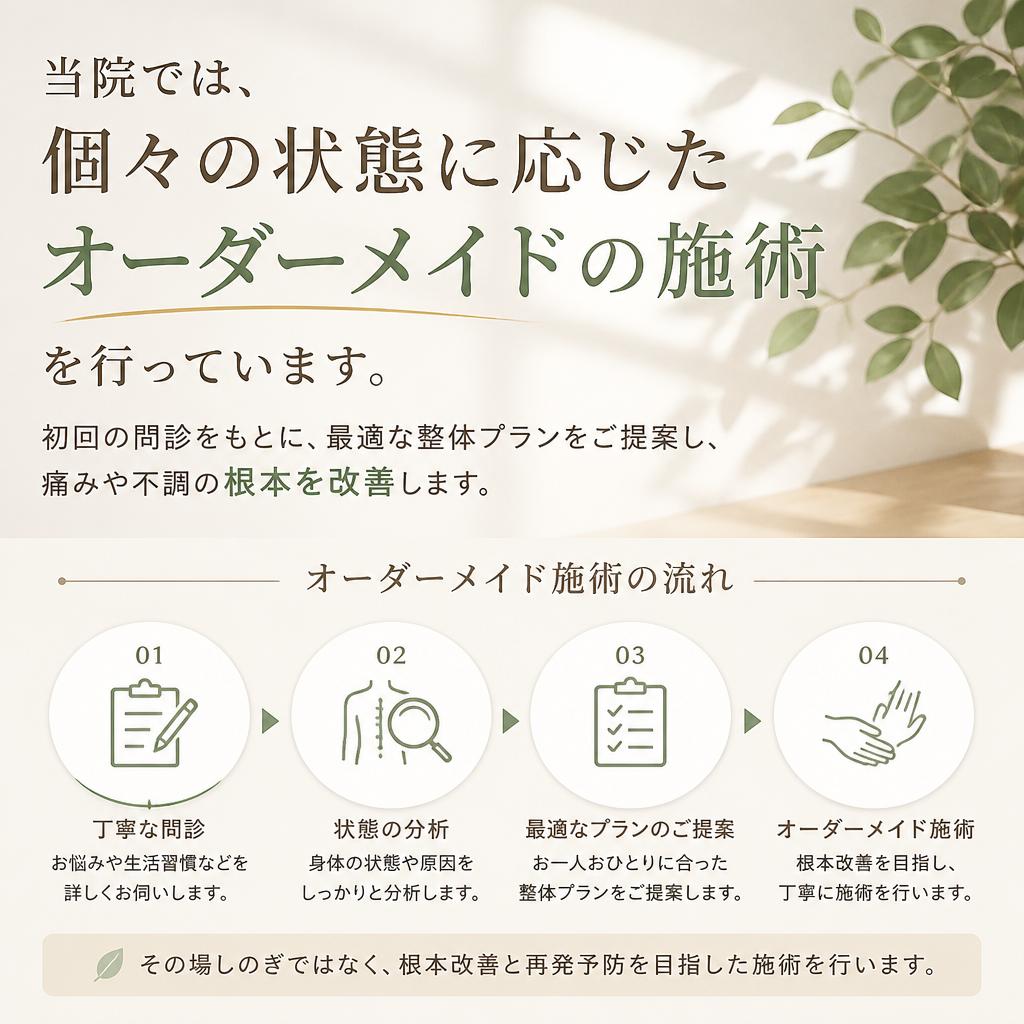 当院の施術方法