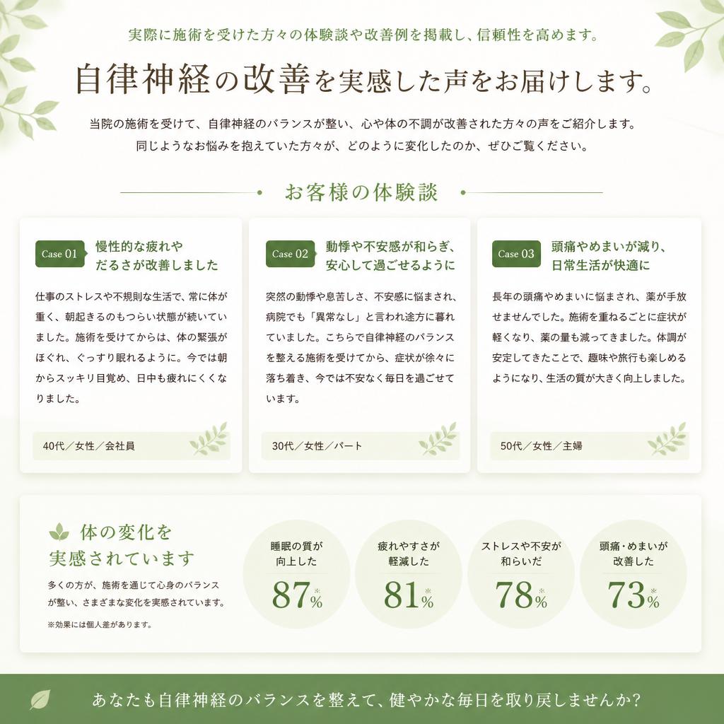 利用者様の声