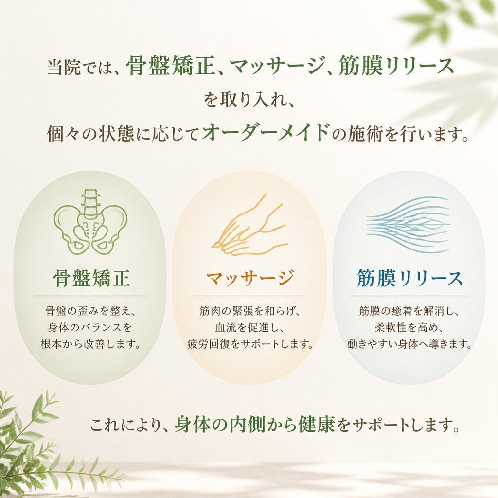 施術内容のご紹介