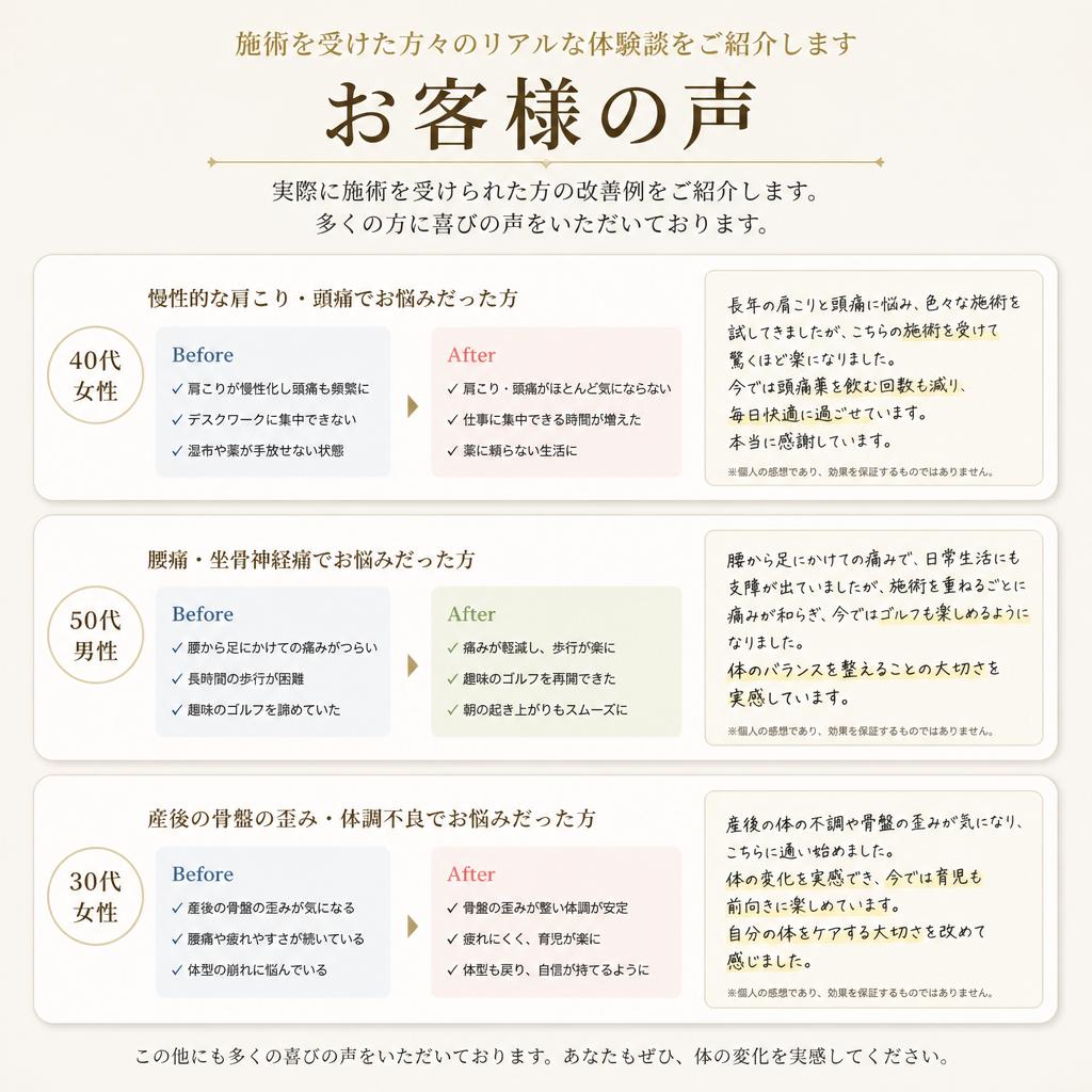 お客様の声