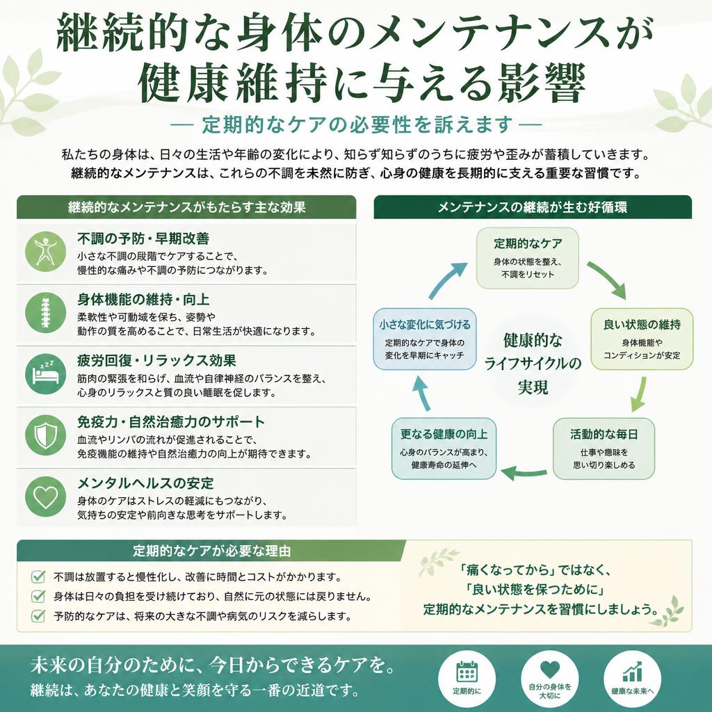 身体のメンテナンスの重要性