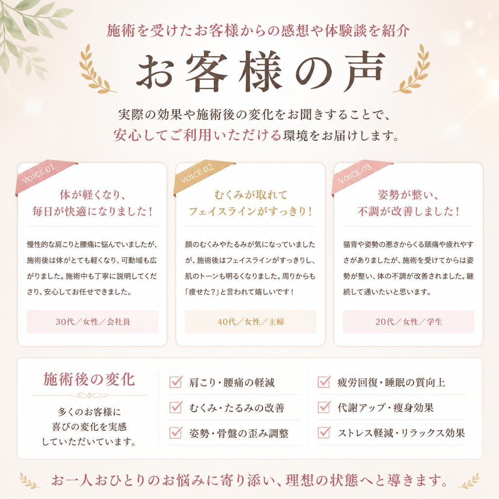 お客様の声