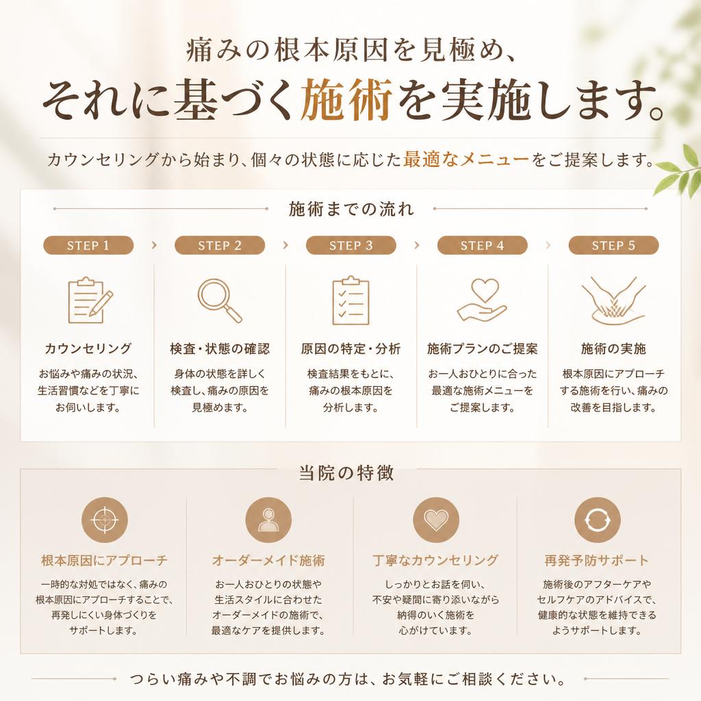 2. 根本改善を目指す施術内容
