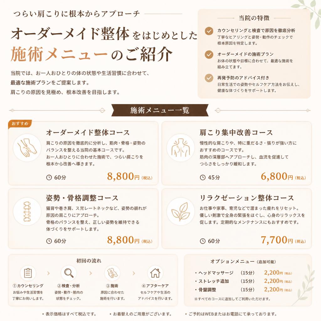 施術メニューのご案内