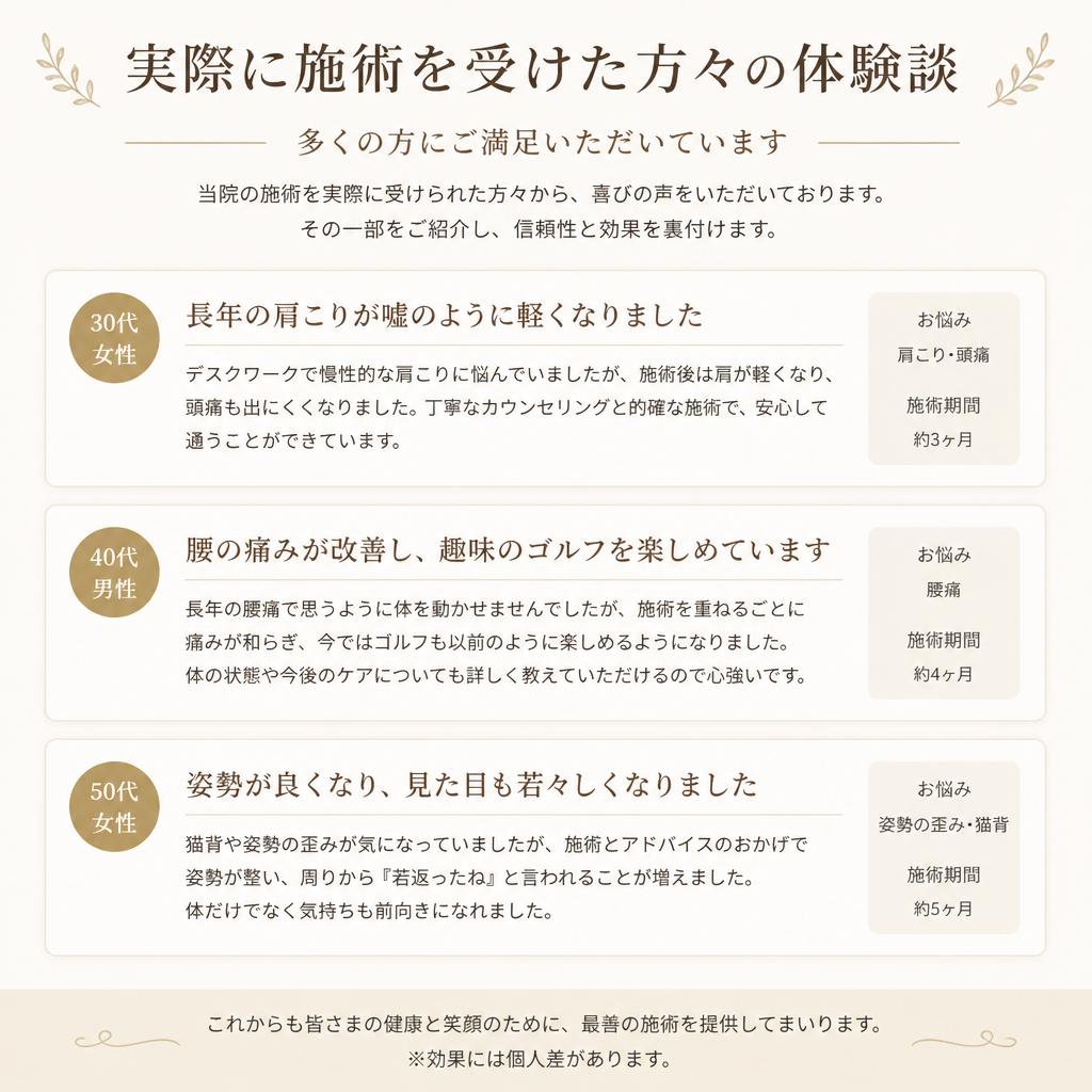 実績と体験談