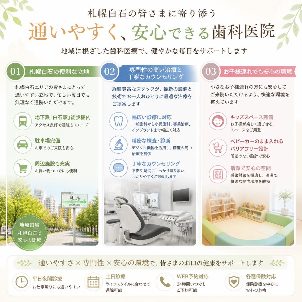 当院の特徴