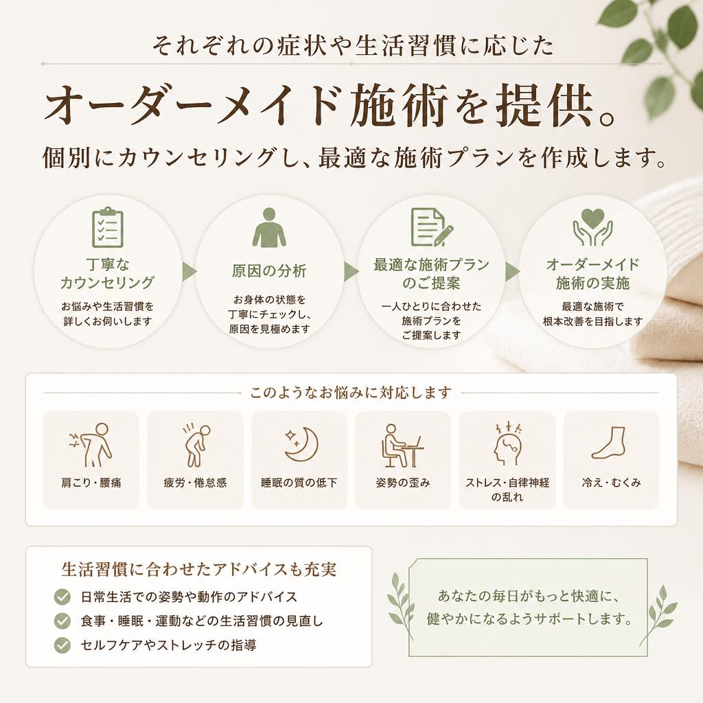 オーダーメイドアプローチの実施